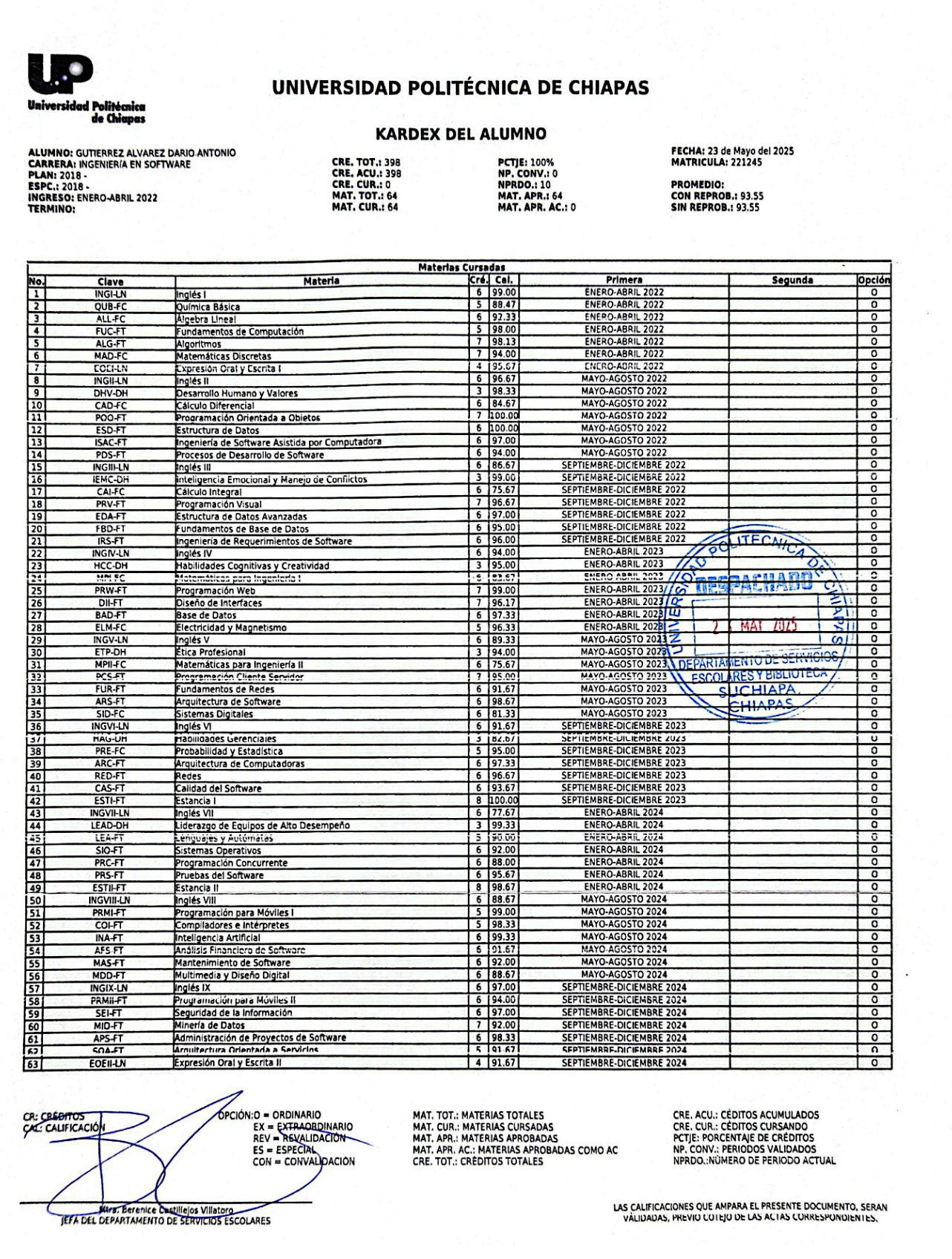 Complete Transcript - UP Chiapas